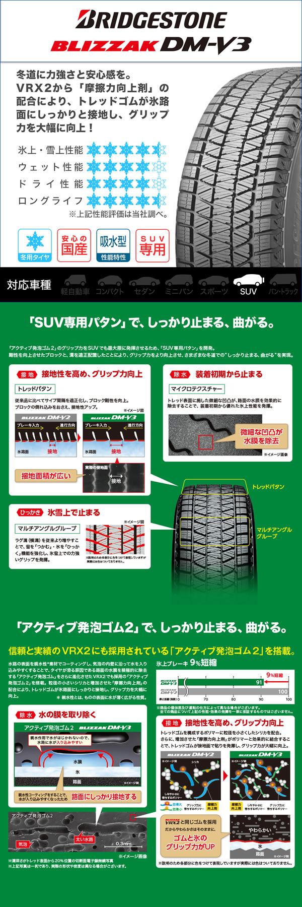 JLラングラー用スタッドレスタイヤ・ホイール付き1台分セット