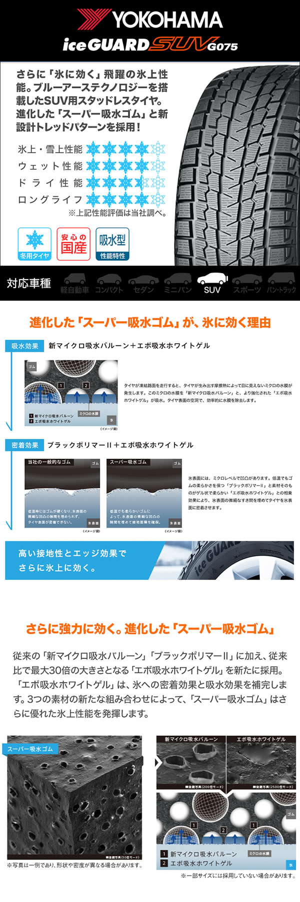 JLラングラー用スタッドレスタイヤ・ホイール付き1台分セット